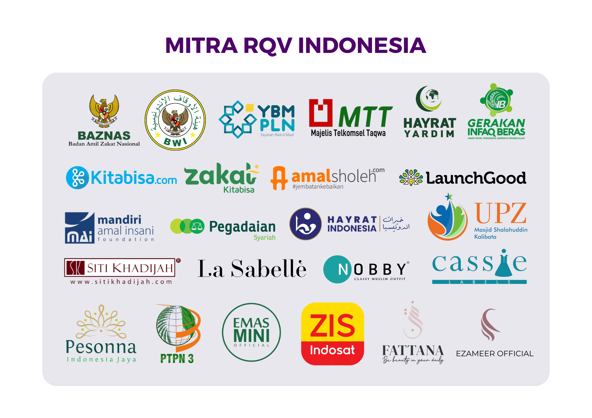 Mitra Lembaga & Perusahaan RQV Indonesia