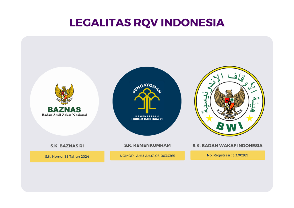 Legalitas RQV Indonesia
