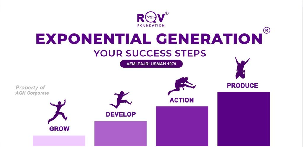 Setiap manusia lahir dengan anugerah yang tak ternilai, seperti sebuah kehidupan. Namun, kehidupan itu tidak akan terasa penuh arti tanpa adanya semangat. Begitu juga, semangat tidak akan pernah mampu bertahan lama tanpa adanya kebersamaan